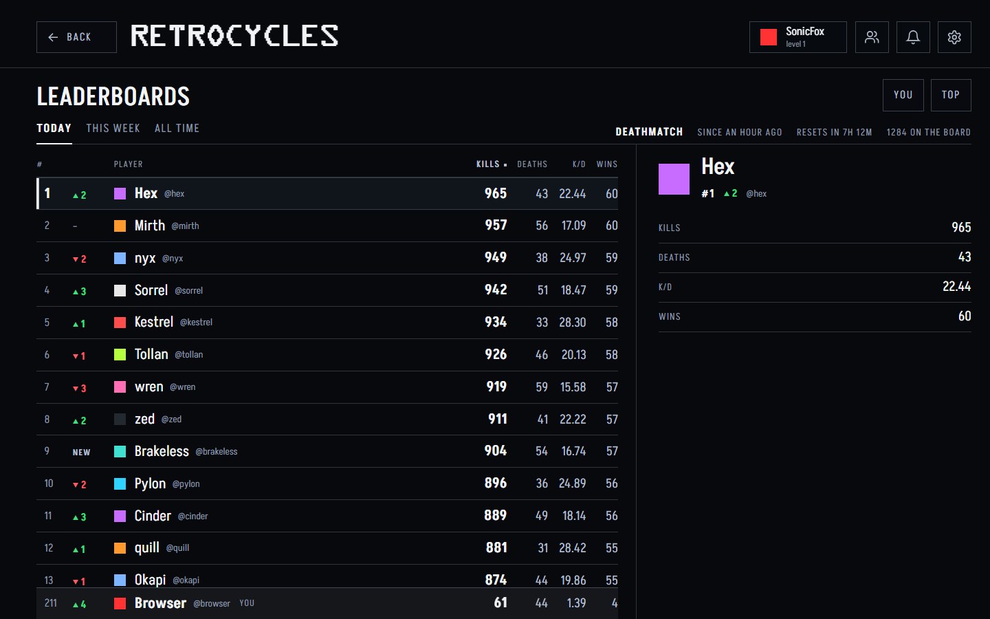The Leaderboards page: today's Quick Play board sorted by kills, with the top player's card beside it